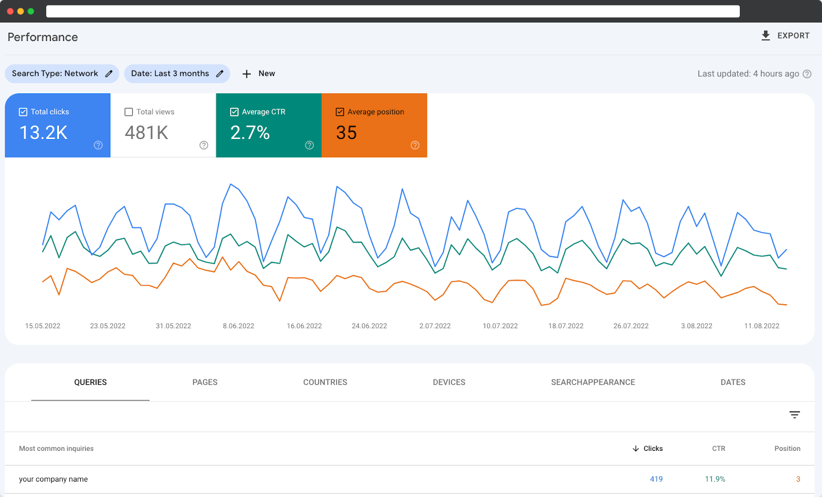 Google search console