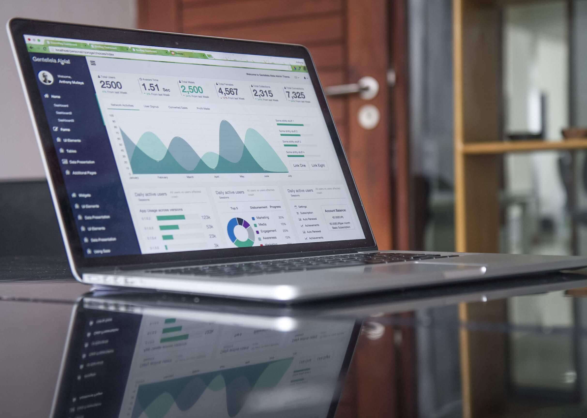 Laptop with an analytics page opened on it located on a glass desk