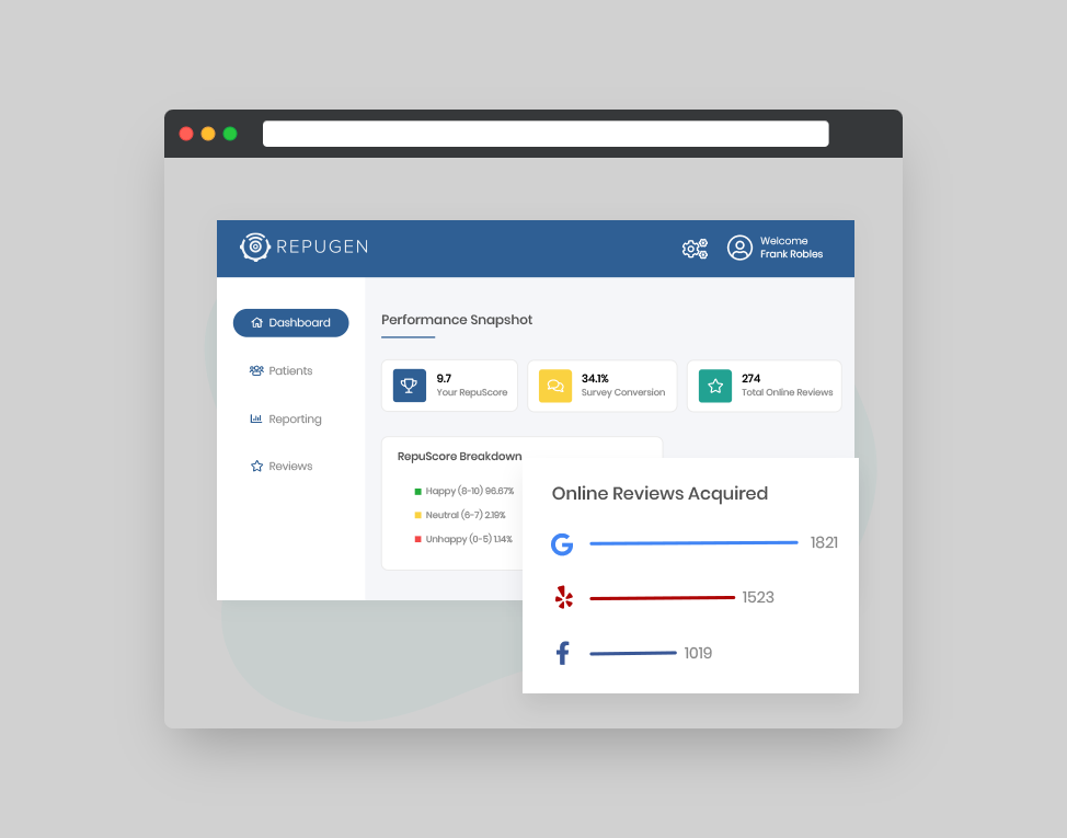 repugen-an-healthcare-reputation-management-software-dashboard