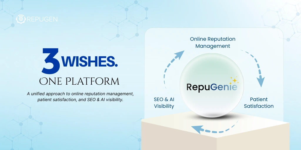 RepuGen Launches ‘RepuGenie’- All-in-One Platform for Healthcare Reputation, Patient Satisfaction & AI Visibility