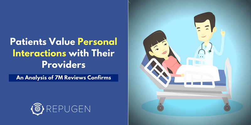 Patients Value Personal Interactions with Their Providers: An Analysis of 7M Reviews Confirms