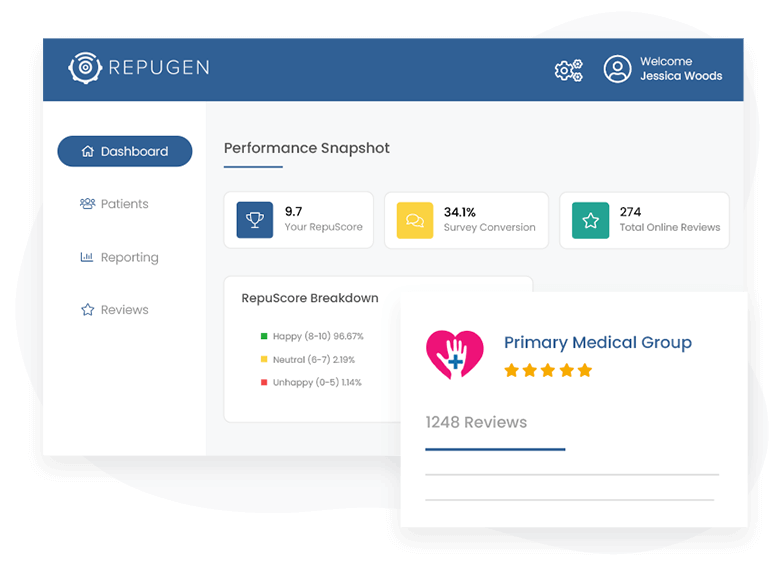 All-in-One Online Reputation Management Software for Doctors