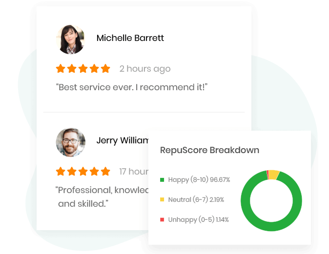Analyze insights from patient feedback