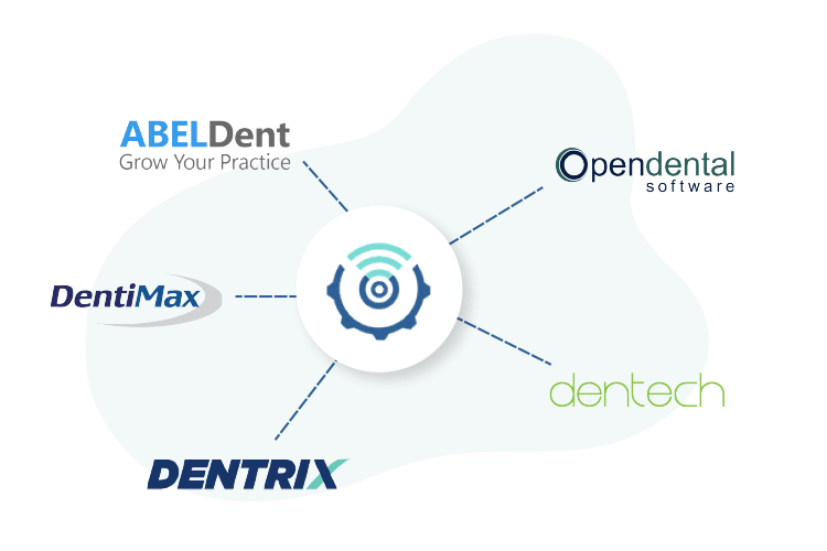 Seamless EMR Integration