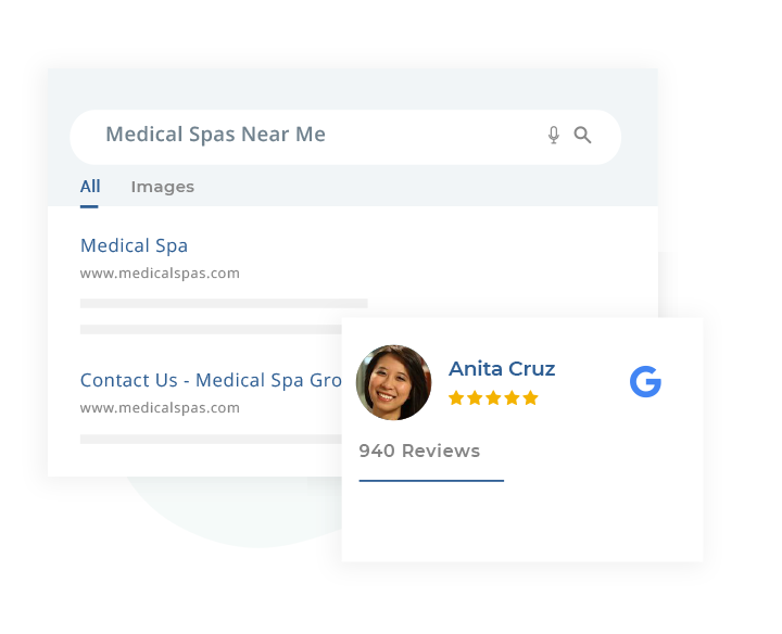 Attract More Patients To Your Medical Spa