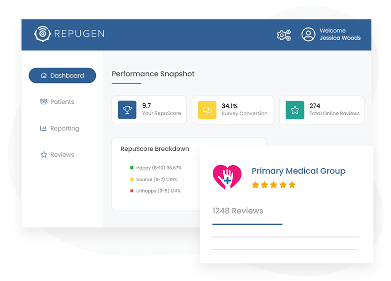 All-in-One Online Reputation Management Software for Doctors