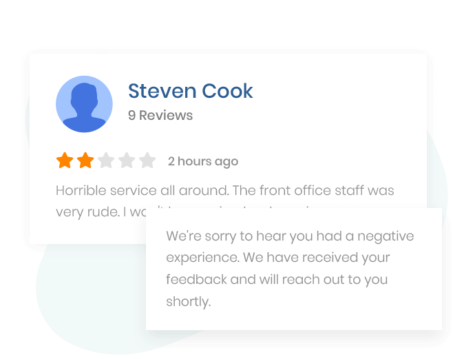 Manage Negative Reviews to Increase Patient Retention