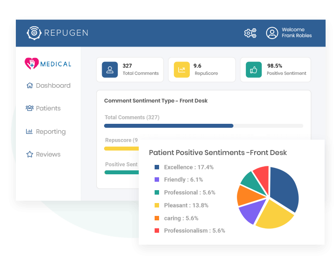 Simplify your Patient Service Recovery Process