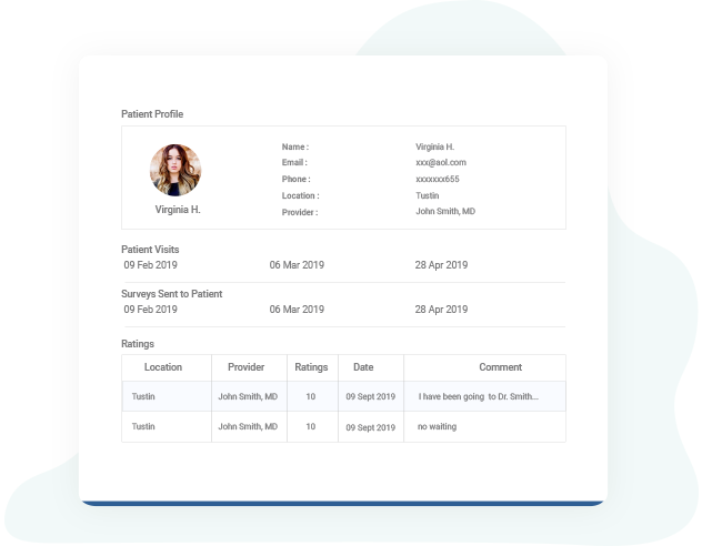 Use Patient Profiles to Track Any Patient’s Journey