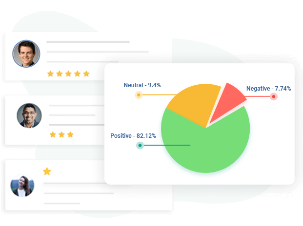 Use Real-Time Reporting To Improve Patient Sentiment