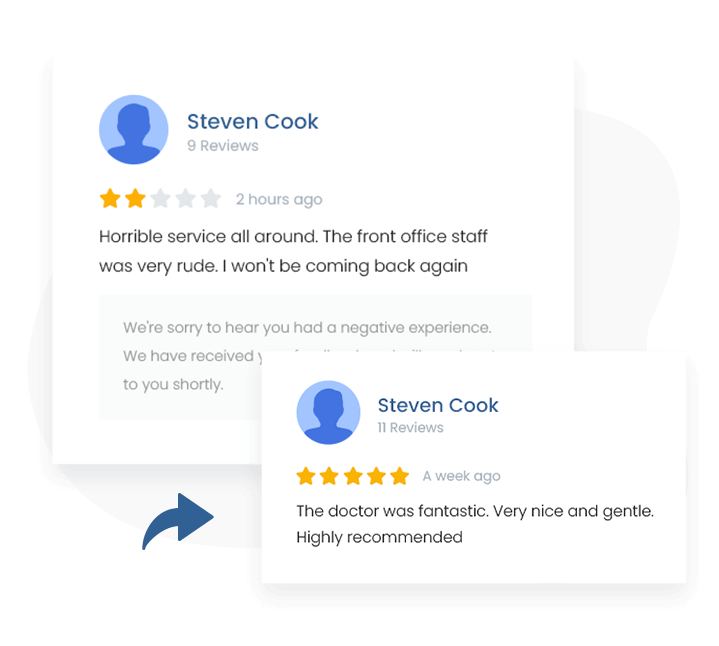Replace Your Negative Reviews With Positive Ones