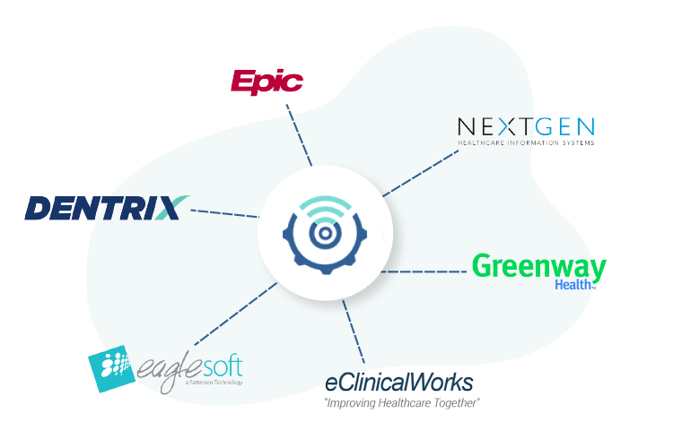 Seamless EMR Integration