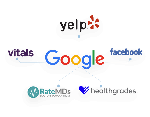 Ensure Your Listings Are Correct Across the Web